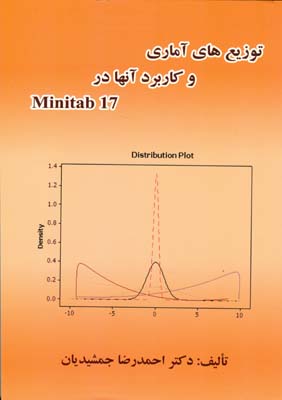 توزیع‌های آماری و کاربرد آنها در Minitab 17